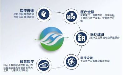 攜手權威專家，共筑智慧醫療新篇章——深圳市匯健集團聘請常光其教授為數字化復合手術中心資深顧問儀式圓滿落幕